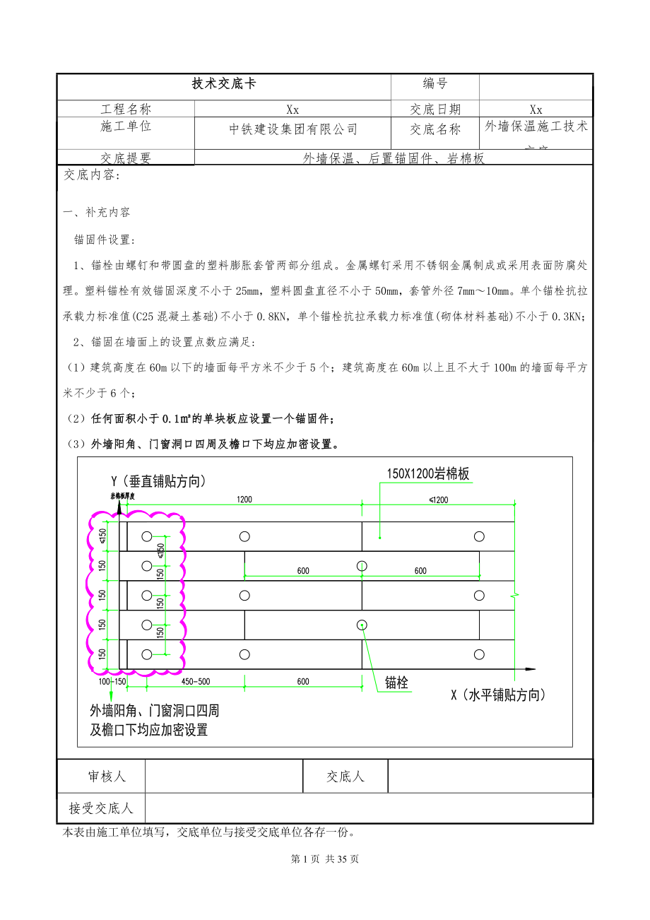 外墙保温、外墙抹灰施工技术交底-补充交底范本_第1页