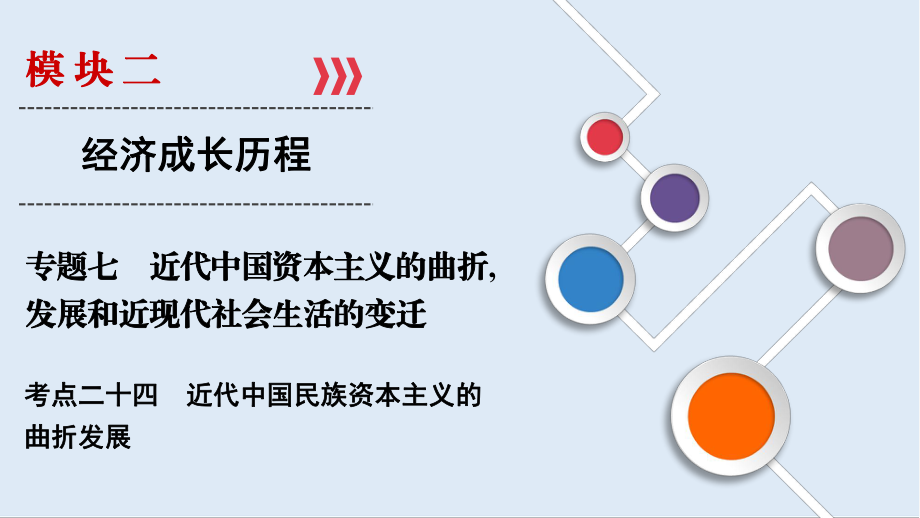 大一輪高考總復(fù)習(xí)歷史人民版課件：考點(diǎn)24 近代中國(guó)民族資本主義的曲折發(fā)展_第1頁(yè)