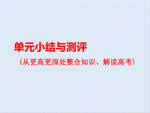 高中三維設(shè)計一輪復(fù)習(xí)歷史通用版課件：第三編 第一板塊 第十單元 單元小結(jié)與測評