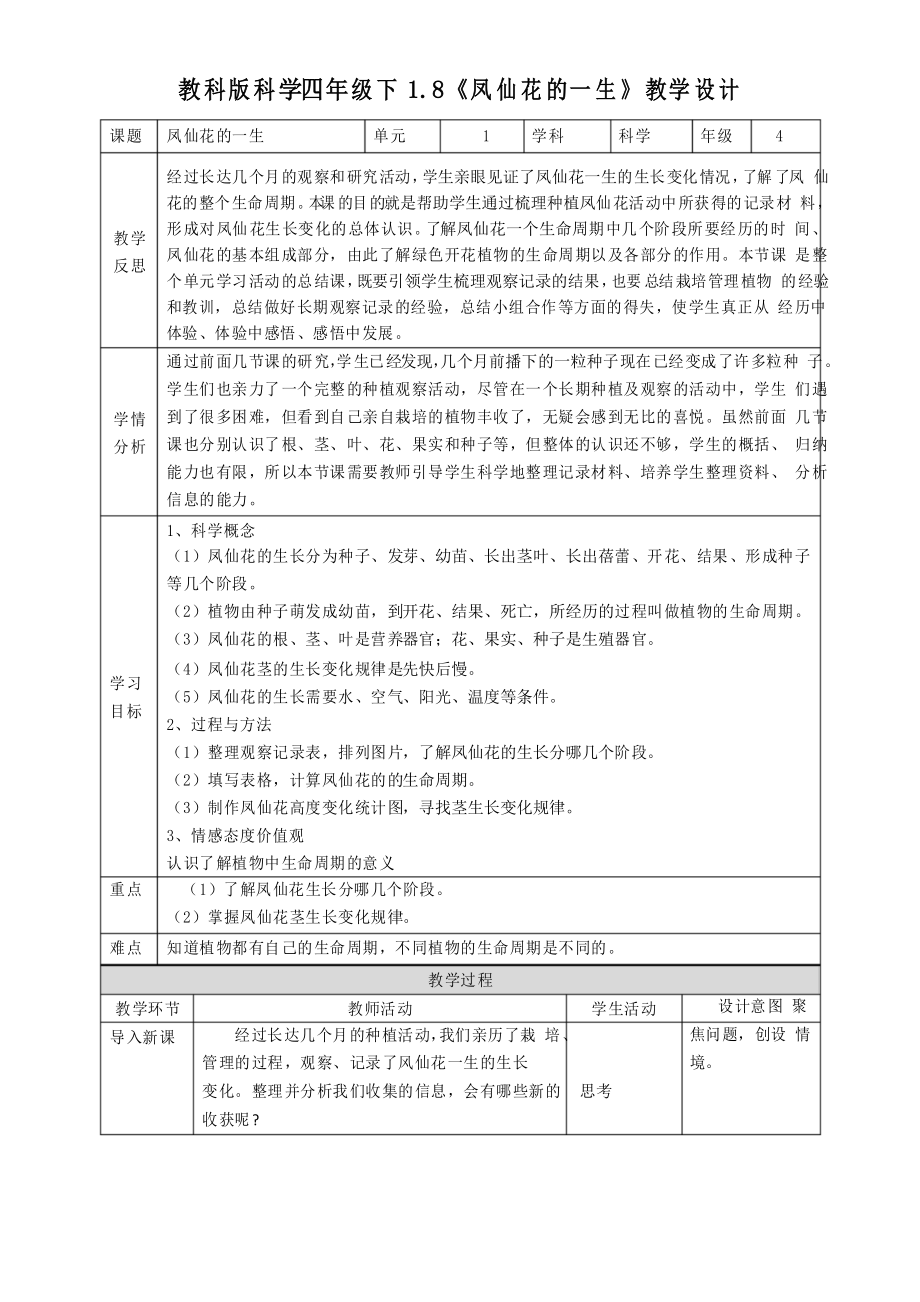 2021年春教科版四年級下冊科學1.8《鳳仙花的一生》表格式教案_第1頁