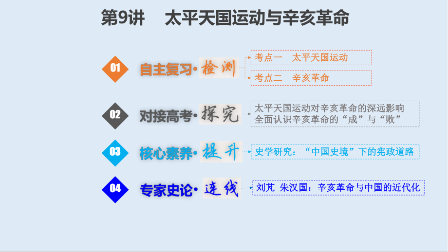 高考?xì)v史一輪復(fù)習(xí)人教江蘇專版多媒體實(shí)用課件：139 太平天國運(yùn)動與辛亥革命_第1頁