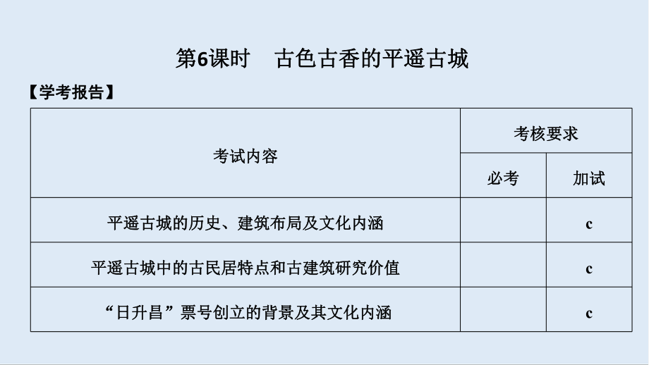 版歷史人教版選修六課件：第5章 中國著名的歷史遺跡 第6課時_第1頁