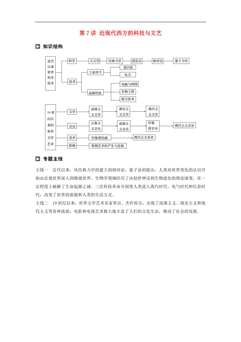 高考歷史二輪復(fù)習(xí)學(xué)案訓(xùn)練： 專題二 近代史部分 第7講 近現(xiàn)代西方的科技與文藝學(xué)案_第1頁