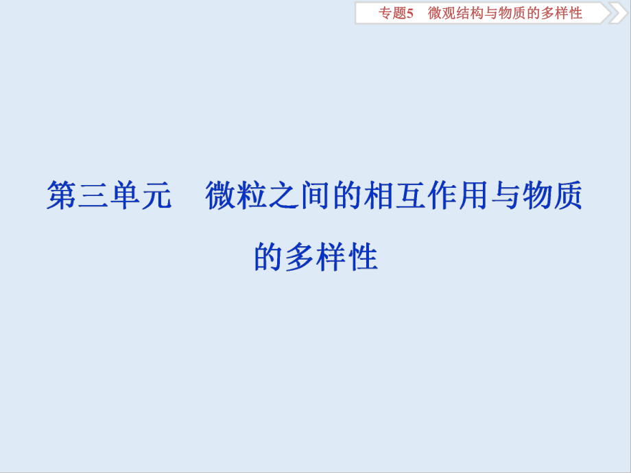 版江蘇高考化學(xué)總復(fù)習(xí)課件：專題5 3 第三單元　微粒之間的相互作用與物質(zhì)的多樣性_第1頁(yè)