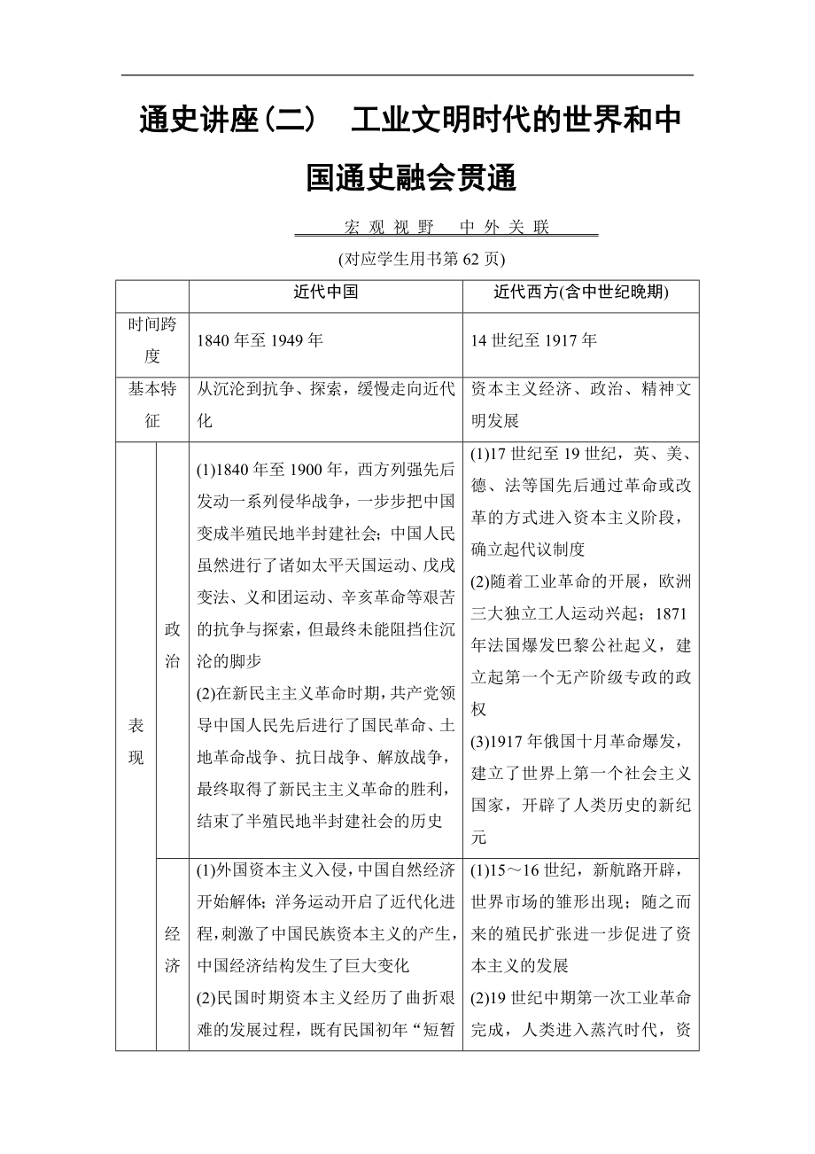 版高考?xì)v史江蘇專用二輪教師用書：第1部分 近代篇 通史講座2　工業(yè)文明時代的世界和中國通史融會貫通_第1頁