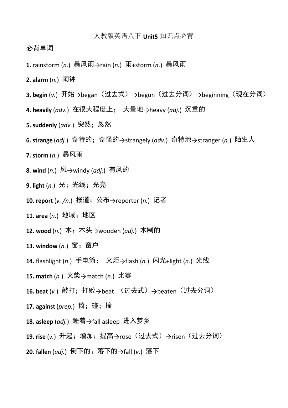 Unit5知识点必背人教版初中英语八年级下册_第1页