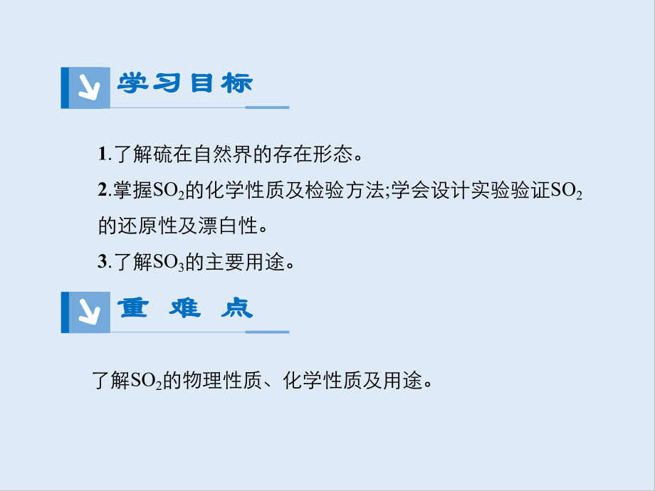 高中化學(xué)人教版必修1 同步課件系列一：第四章 第3節(jié) 硫和硫的氧化物_第1頁