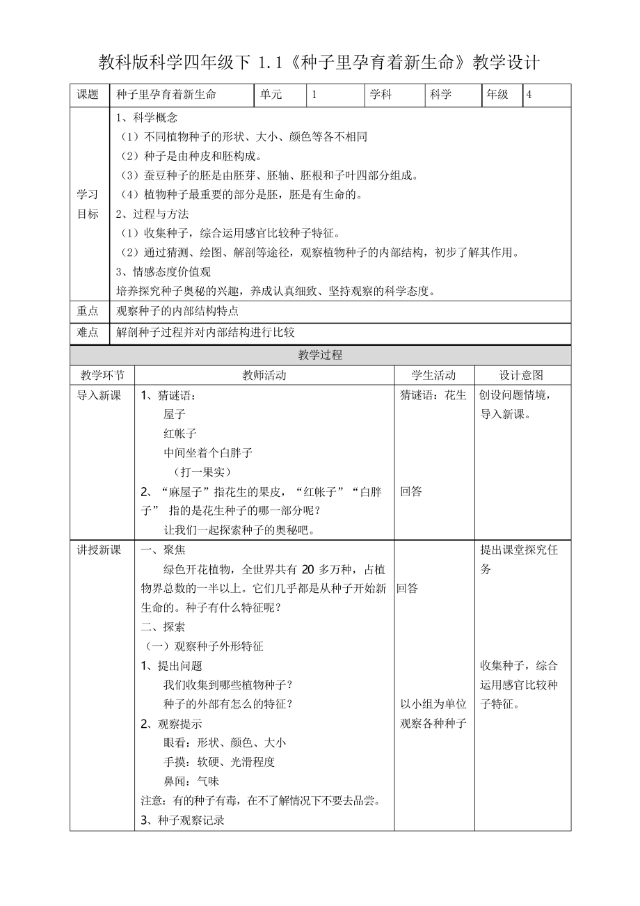 2021年春教科版四年級(jí)下冊(cè)科學(xué)1.1《種子里孕育著新生命》表格式教案_第1頁(yè)