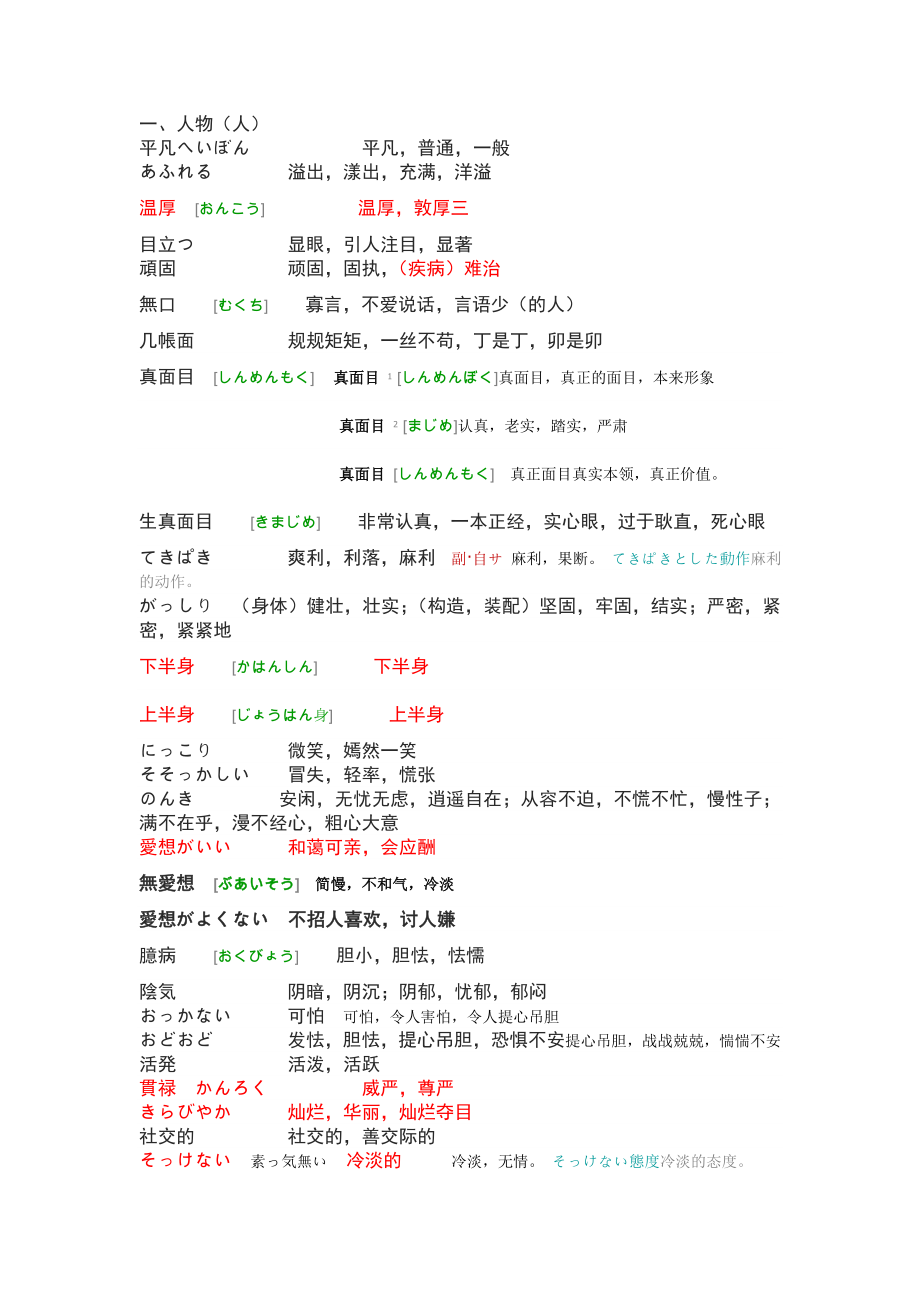 根据历年真题整理出的日语一级听力分类词汇_第1页