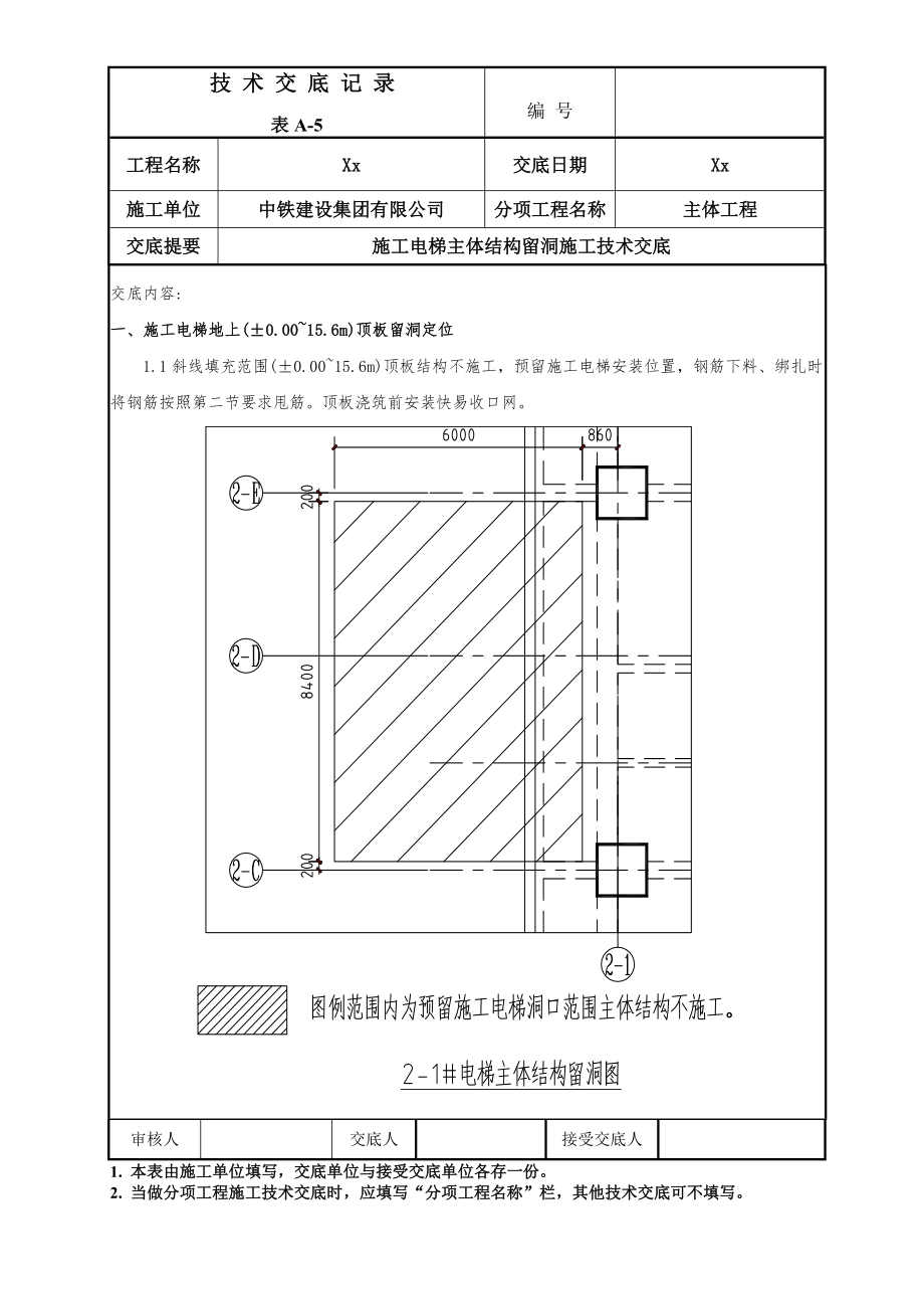 电梯安装、施工电梯主体结构留洞施工技术交底范本_第1页