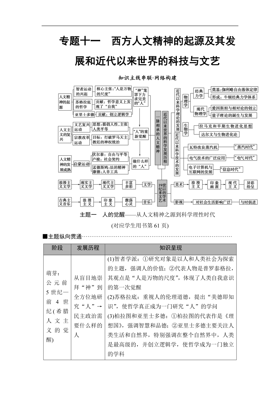 版高考歷史二輪專題版教師用書：第1部分 模塊3 專題11　西方人文精神的起源及其發(fā)展和近代以來世界的科技與文藝 Word版含解析_第1頁