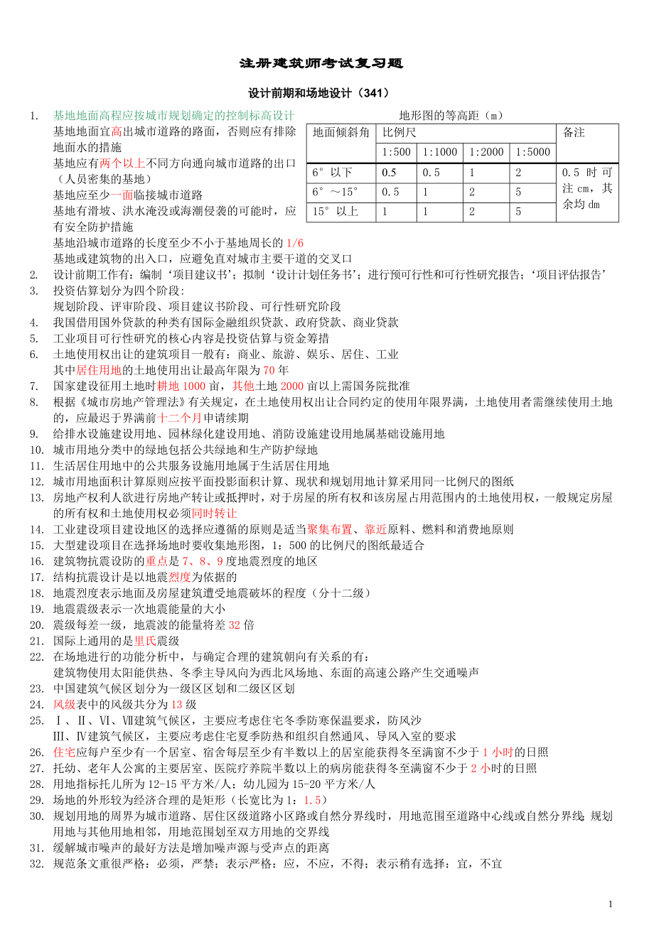 一级注册建筑师复习题设计前期和场地_第1页