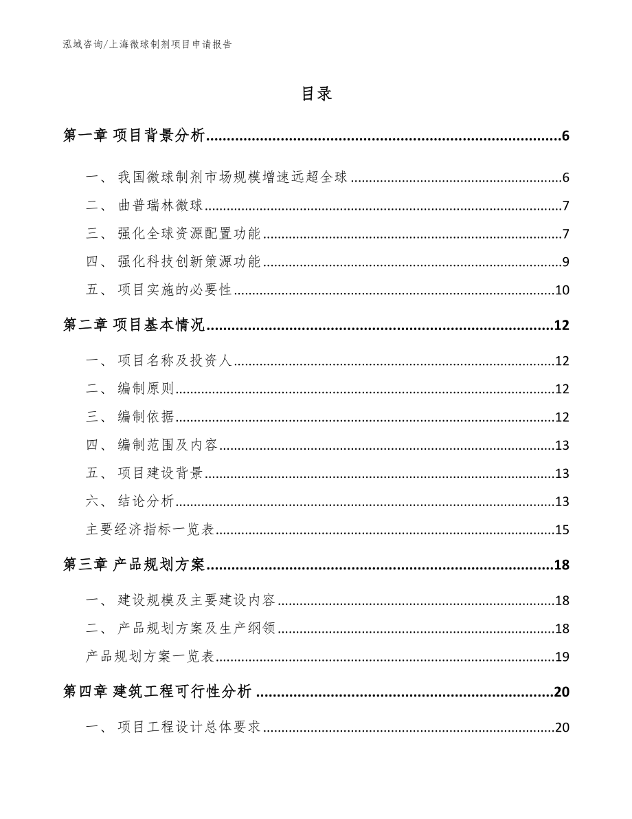 上海微球制剂项目申请报告【参考范文】_第1页