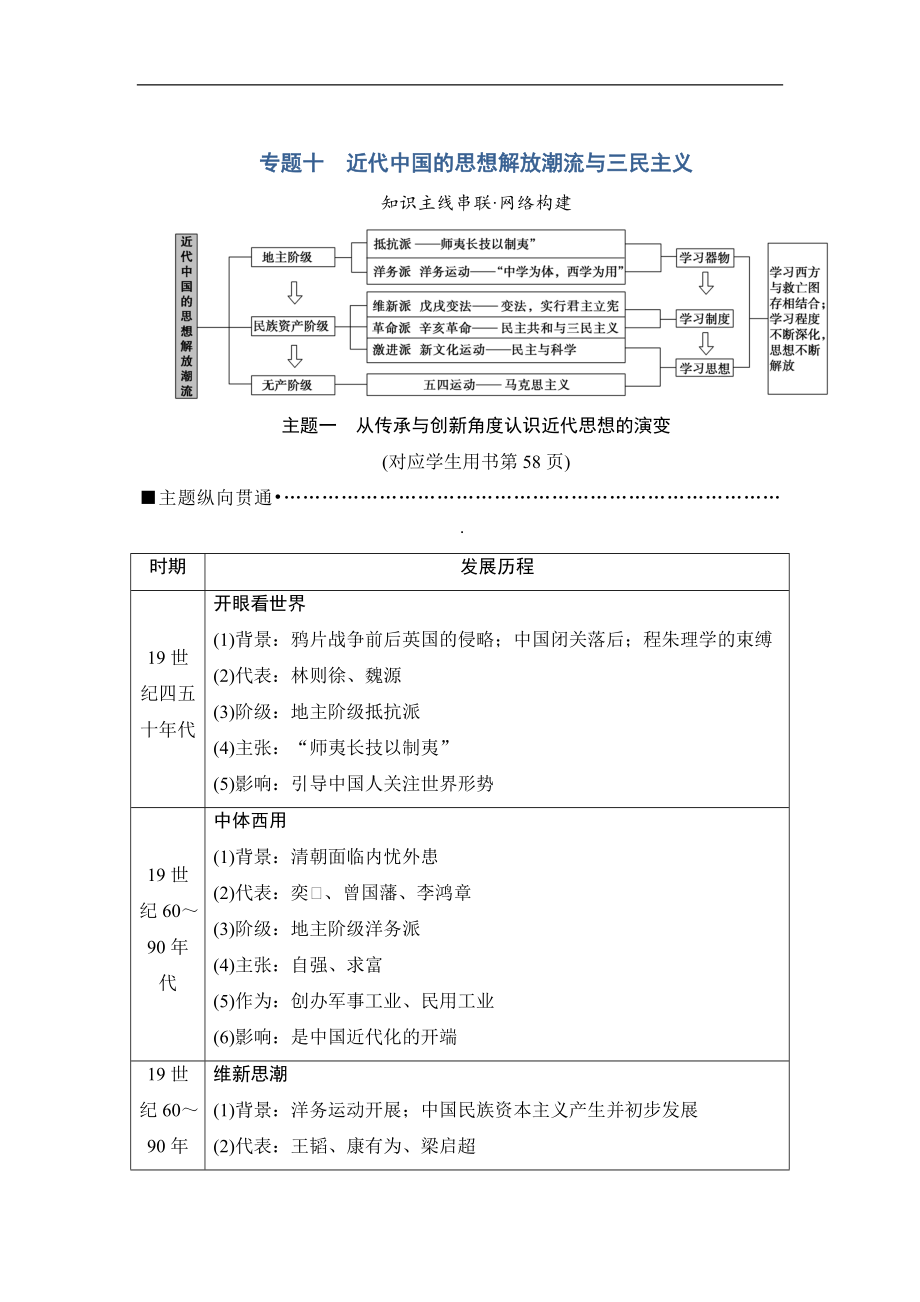 版高考?xì)v史江蘇專用二輪教師用書：第1部分 近代篇 專題10　近代中國(guó)的思想解放潮流與三民主義_第1頁(yè)