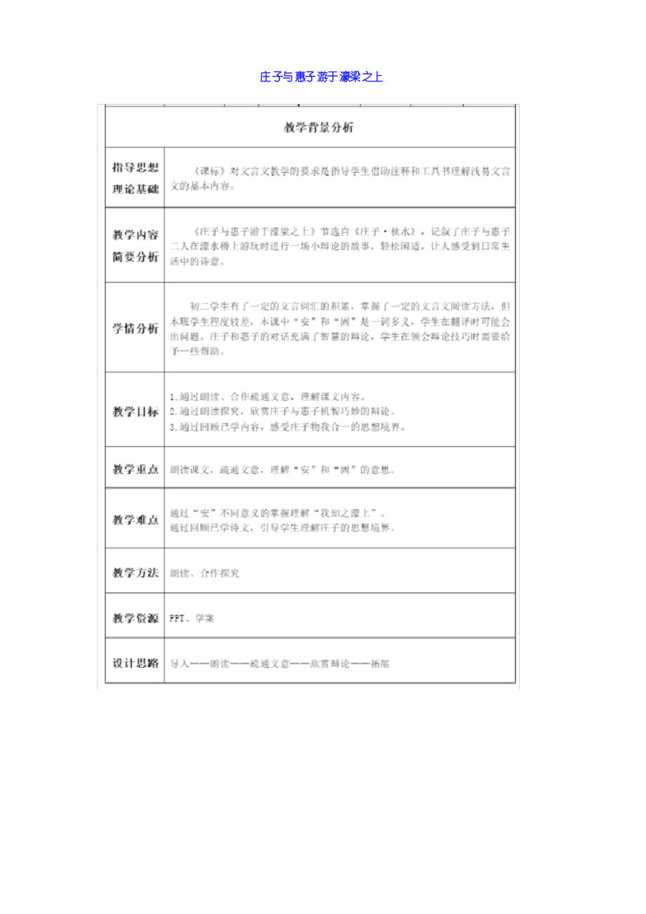 21 《莊子二則之莊子與惠子游于濠梁之上 表格教案_第1頁