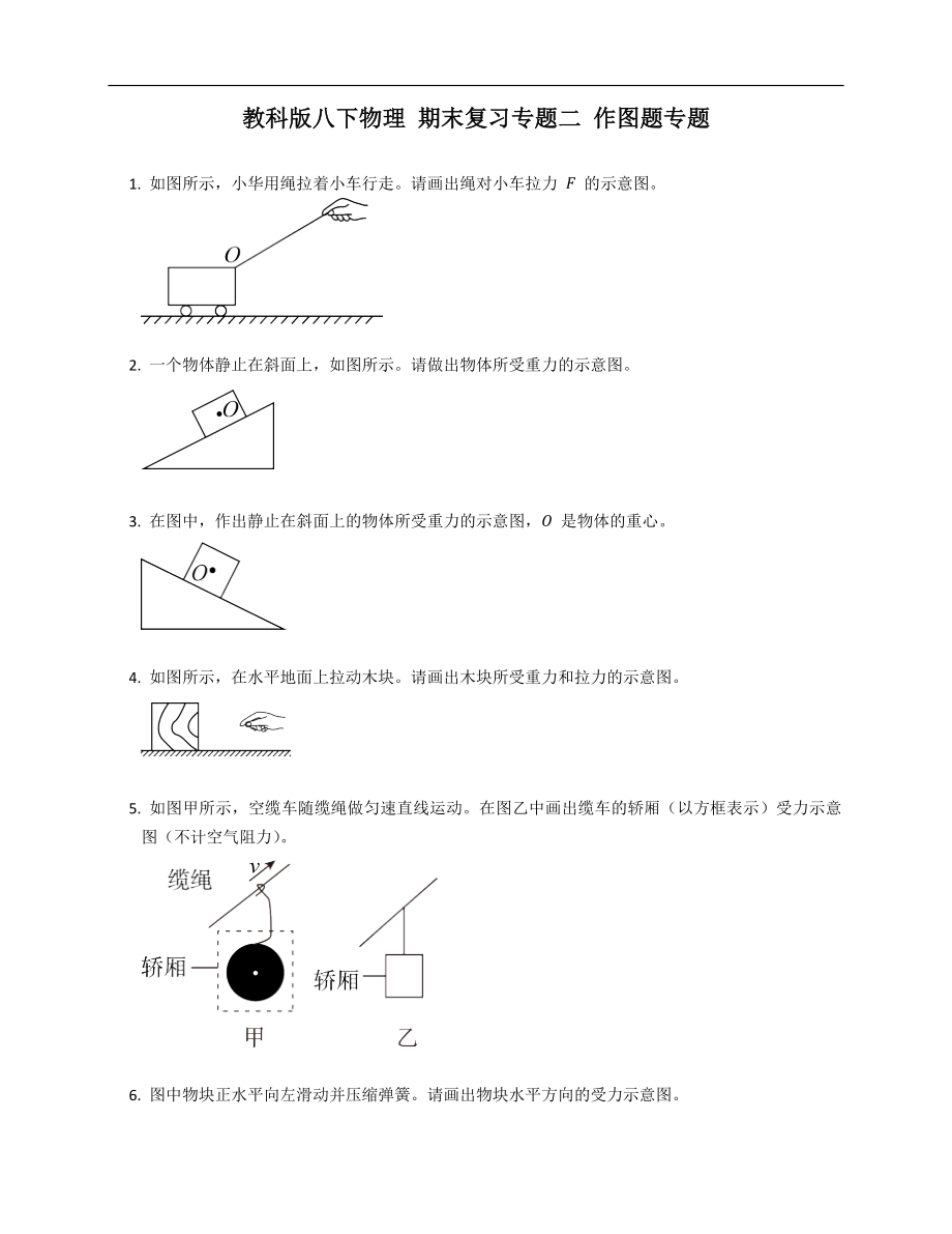 教科版八年级下学期物理 期末复习专题二 作图题专题_第1页