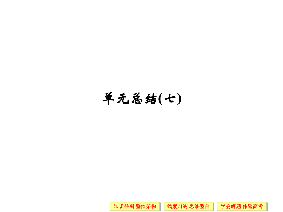 高中歷史人教版選修一課件：第七單元 1861年俄國農(nóng)奴制改革 單元總結(jié)7_第1頁