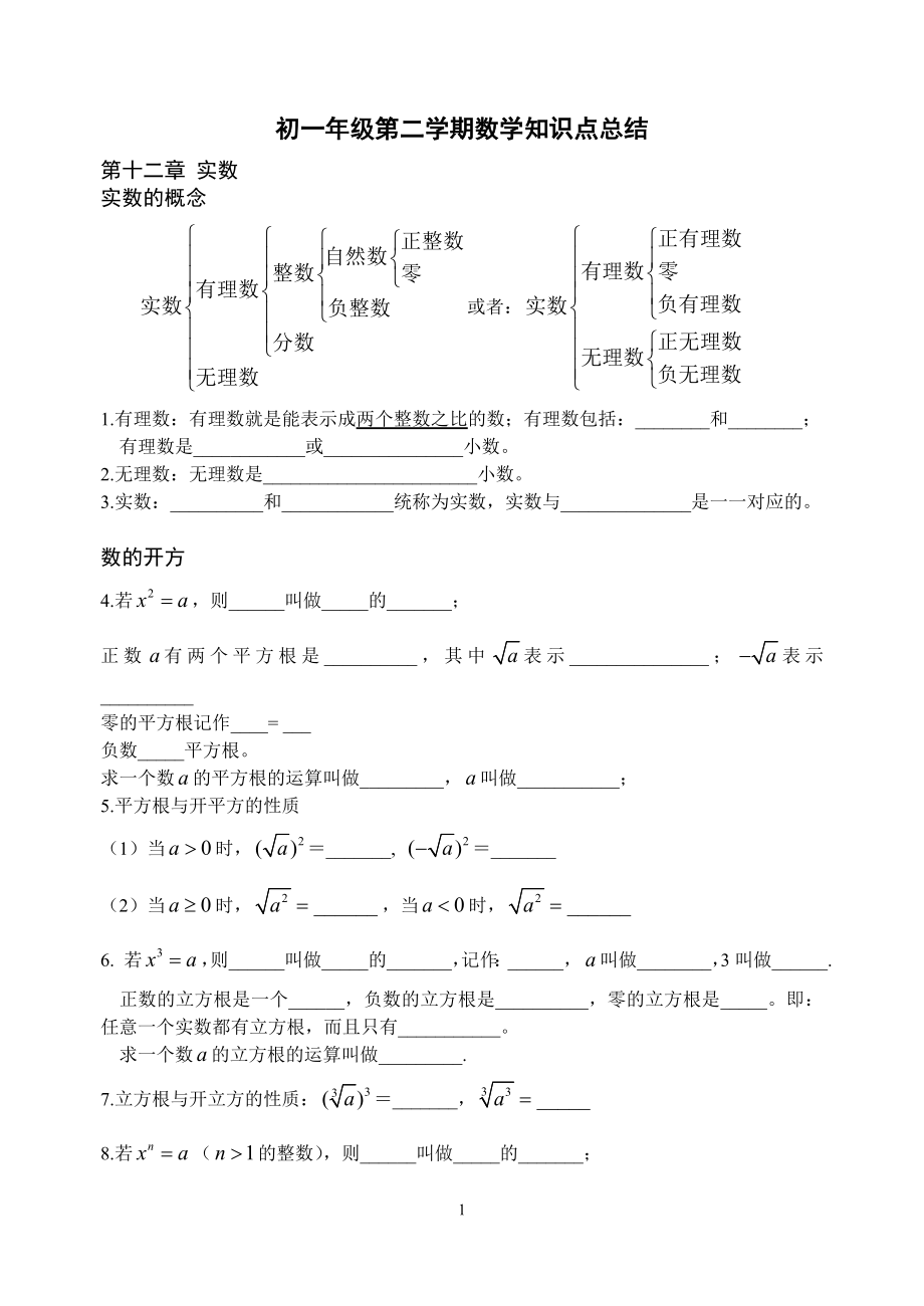 初一年级第二学期数学知识点总结_第1页