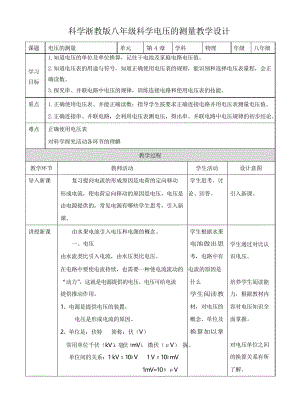 《電壓的測(cè)量》名師教案