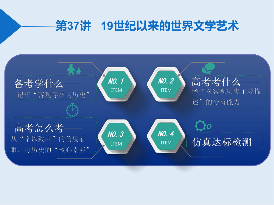 高中三維設計一輪復習歷史通用版課件：第三編 第一板塊 第十三單元 第37講 19世紀以來的世界文學藝術(shù)_第1頁