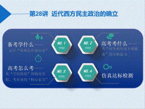 高中三維設(shè)計(jì)一輪復(fù)習(xí)歷史通用版課件：第三編 第一板塊 第十單元 第28講 近代西方民主政治的確立