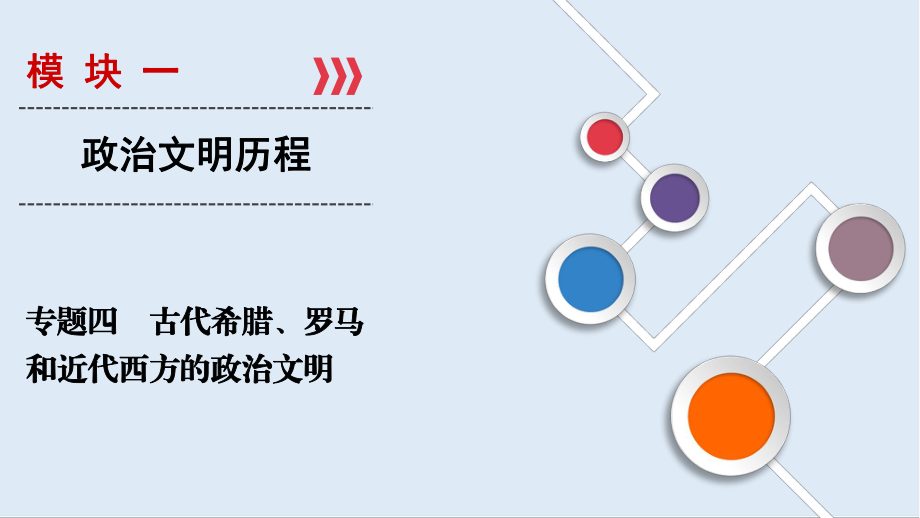 大一輪高考總復(fù)習(xí)歷史人民版課件：專題4 古代希臘、羅馬和近代西方的政治文明_第1頁