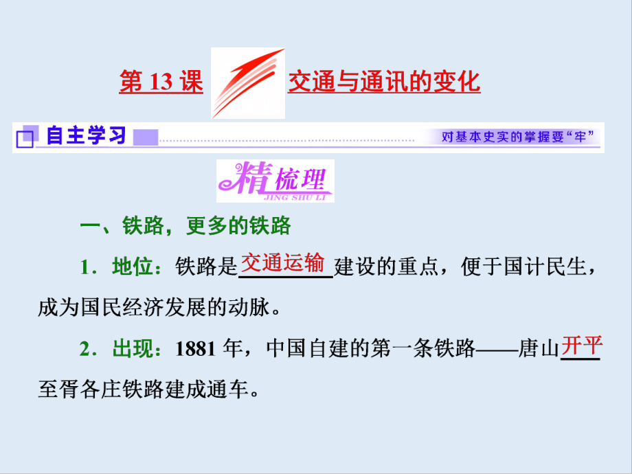 高中歷史岳麓版必修2課件：第二單元 第13課 交通與通訊的變化_第1頁(yè)