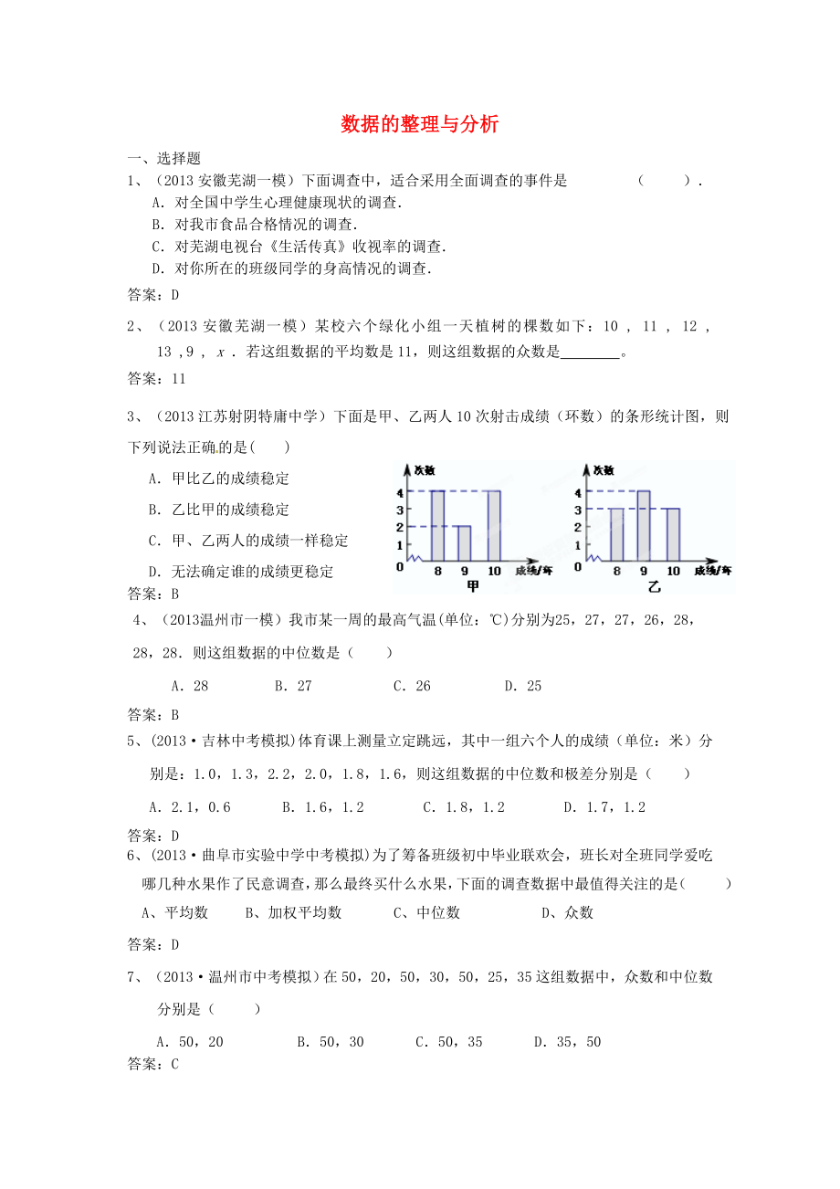 全國名校2013年中考數(shù)學(xué)模擬試卷分類匯編21 數(shù)據(jù)的整理與分析_第1頁