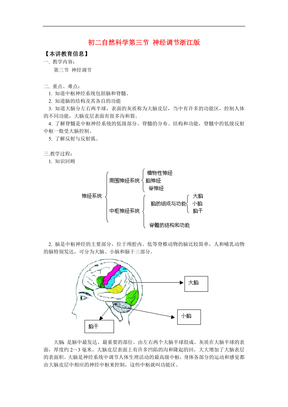 八年級自然科學(xué)第三節(jié) 神經(jīng)調(diào)節(jié)浙江版知識精講_第1頁