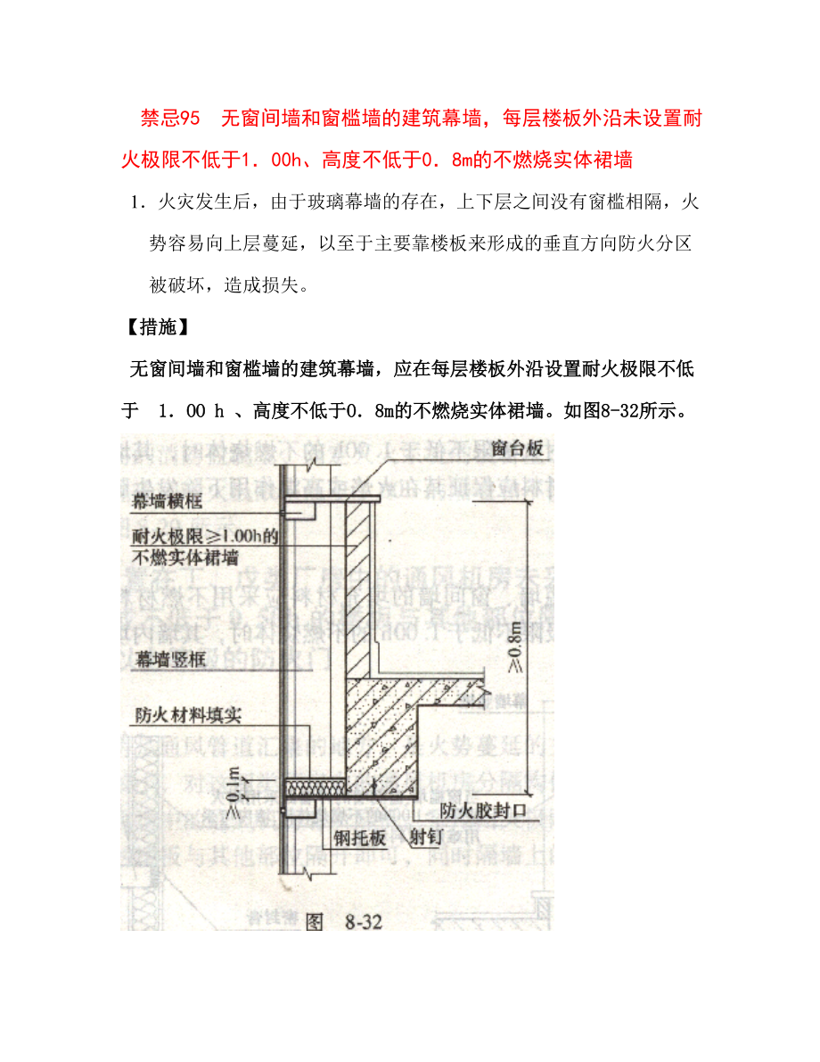 建筑防火1325_第1页