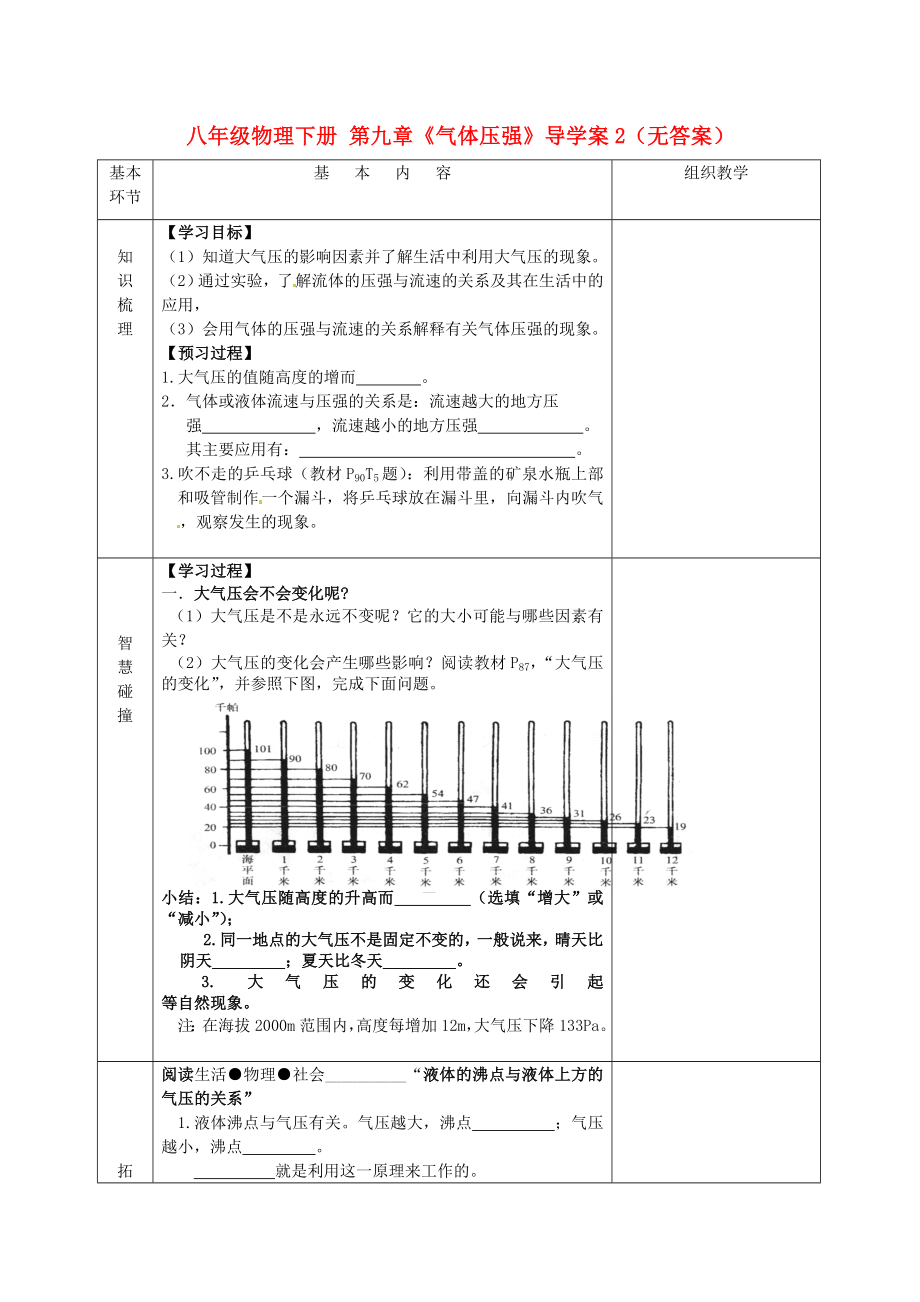 江蘇省沭陽縣官墩初級中學八年級物理下冊 第九章《氣體壓強》導學案2（無答案）（新版）新人教版_第1頁