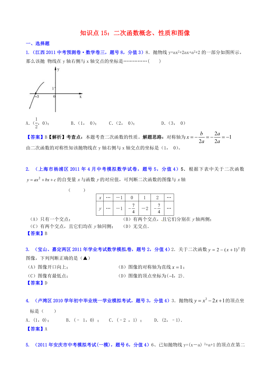 山東省濱州市無棣縣埕口中學(xué)2013屆中考數(shù)學(xué)復(fù)習(xí) 知識點(diǎn)15B二次函數(shù)概念、性質(zhì)和圖像_第1頁