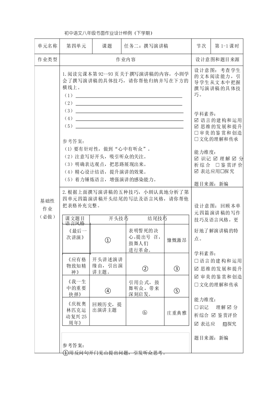 人教版八年級語文下冊 雙減分層書面作業(yè)設計案例 樣例 任務二《撰寫演講稿》_第1頁