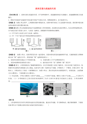 江蘇省大豐市萬盈二中2013屆中考物理總復習 流體壓強與流速的關(guān)系（無答案）