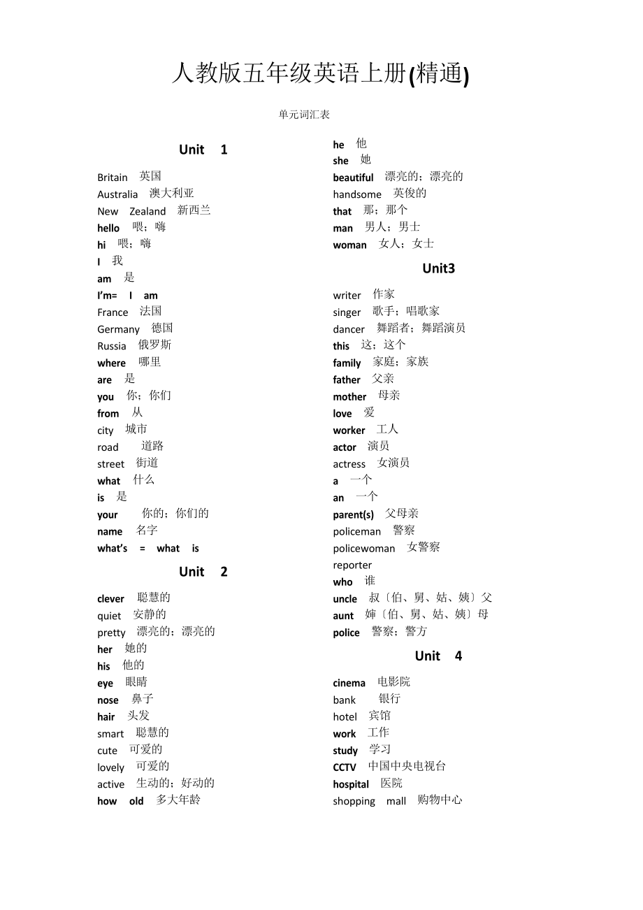 人教版五年級英語上冊單詞表_第1頁