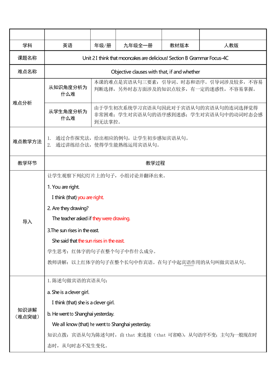 人教版九年級(jí)英語(yǔ)Unit 2賓語(yǔ)從句教案_第1頁(yè)