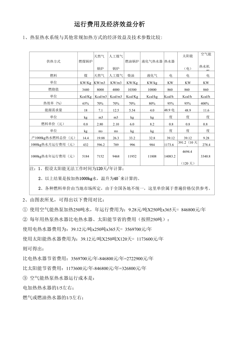 空气源热泵系统运行成本分析_第1页