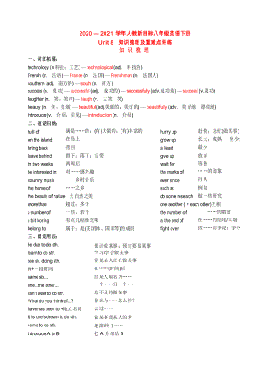 人教新目標(biāo)八年級(jí)英語(yǔ)下冊(cè)Unit 8知識(shí)梳理及重難點(diǎn)講練