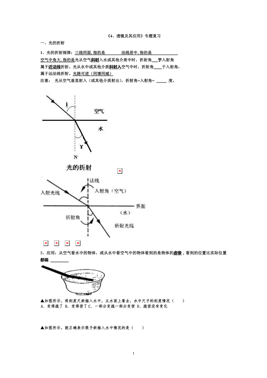 透镜及其应用_第1页