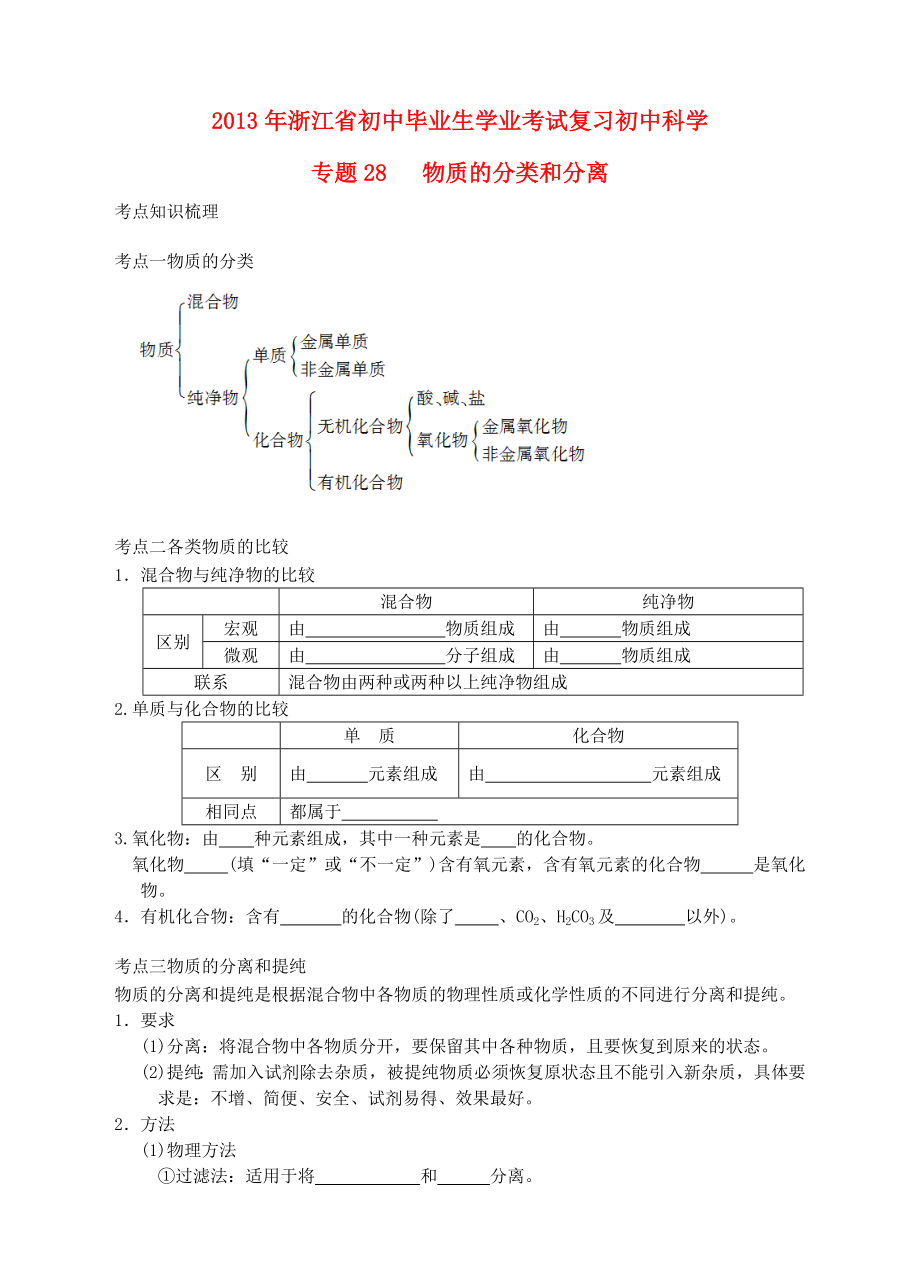 浙江省2013年初中科學畢業(yè)生學業(yè)考試復習 專題28 物質(zhì)的分類和分離（無答案）_第1頁