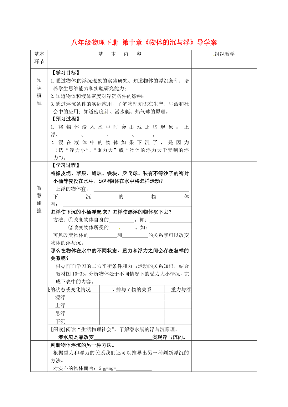 江苏省沭阳县官墩初级中学八年级物理下册 第十章《物体的沉与浮》导学案（无答案）（新版）新人教版_第1页