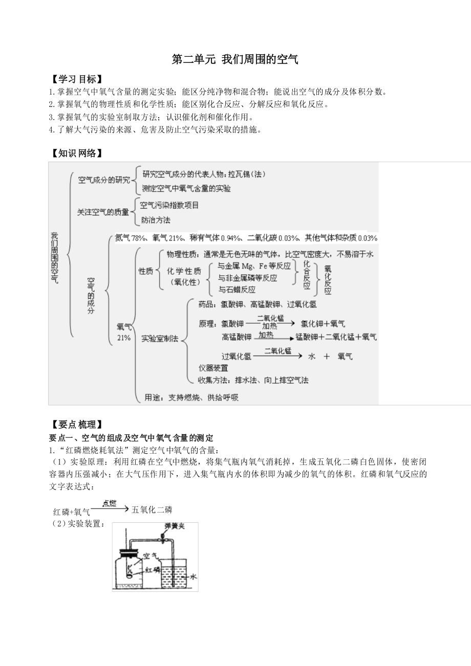 九年级上学期 第二单元 我们周围的空气 全章复习导学案_第1页