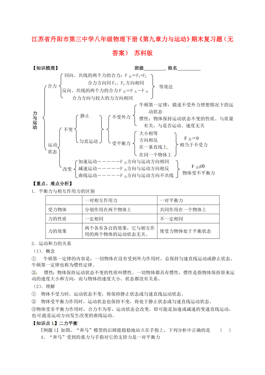 江蘇省丹陽市第三中學(xué)八年級(jí)物理下冊(cè)《第九章 力與運(yùn)動(dòng)》期末復(fù)習(xí)題（無答案） 蘇科版_第1頁