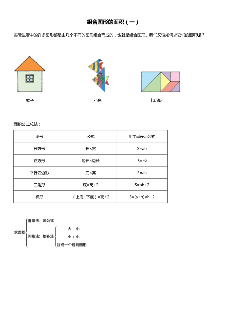 人教版五年級數(shù)學(xué)上冊 組合圖形的面積(一) 講義_第1頁