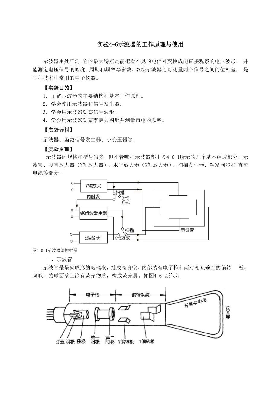 示波器的工作原理与使用_第1页