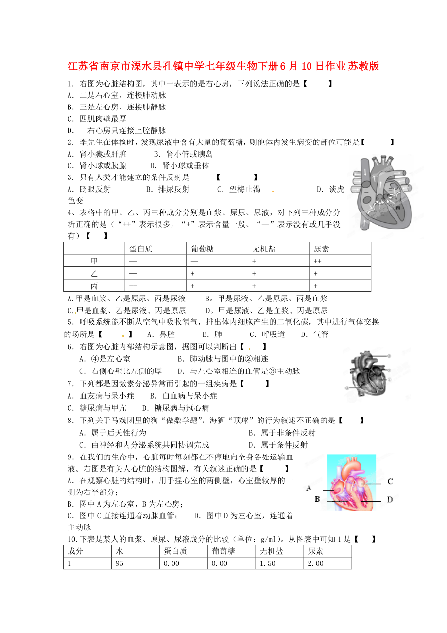 江蘇省南京市溧水縣孔鎮(zhèn)中學(xué)七年級(jí)生物下冊(cè) 6月10日作業(yè)（無(wú)答案） 蘇教版_第1頁(yè)