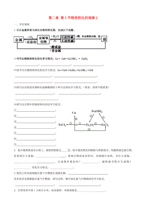 九年級科學(xué)上冊 第二章第2節(jié) 物質(zhì)轉(zhuǎn)化的規(guī)律隨堂練習(xí)2（無答案） 浙教版