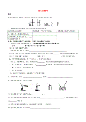 江蘇省溧水縣孔鎮(zhèn)中學(xué)中考化學(xué) 第8次輔導(dǎo)（無答案）