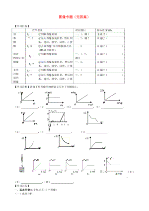 江蘇省大豐市萬盈二中2013屆中考物理總復(fù)習(xí) 圖像專題（無答案）