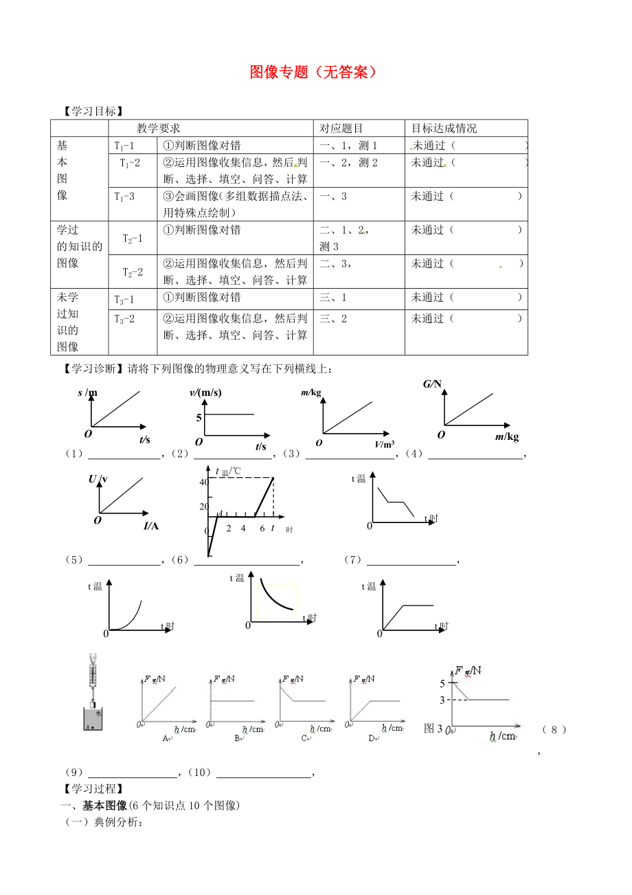 江蘇省大豐市萬盈二中2013屆中考物理總復習 圖像專題（無答案）_第1頁